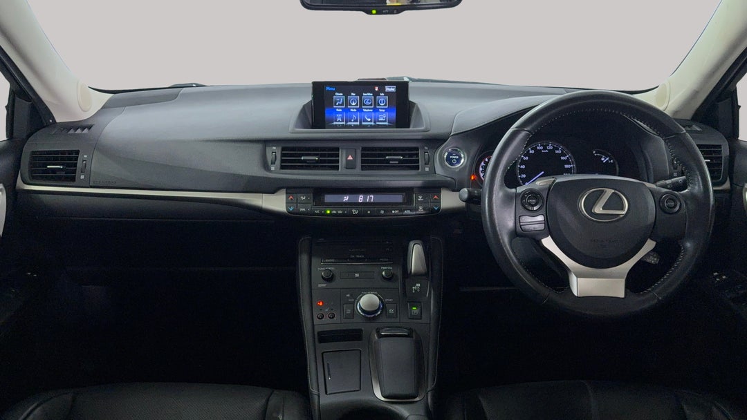 Dashboard View