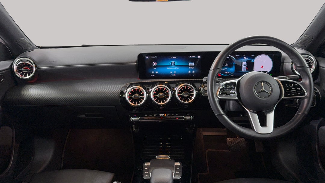 Dashboard View