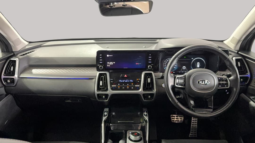 Dashboard View