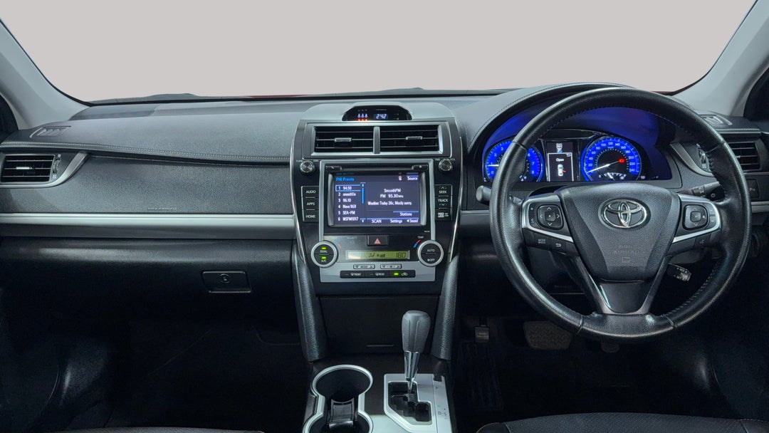 Dashboard View
