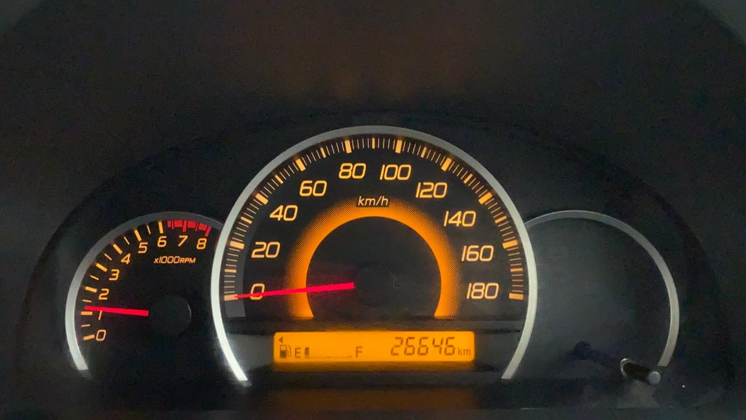 Odometer Image