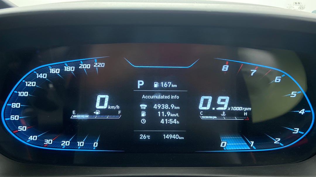 Odometer Image