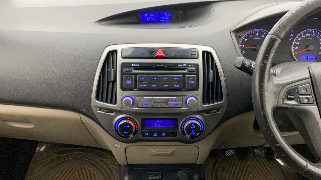 Features