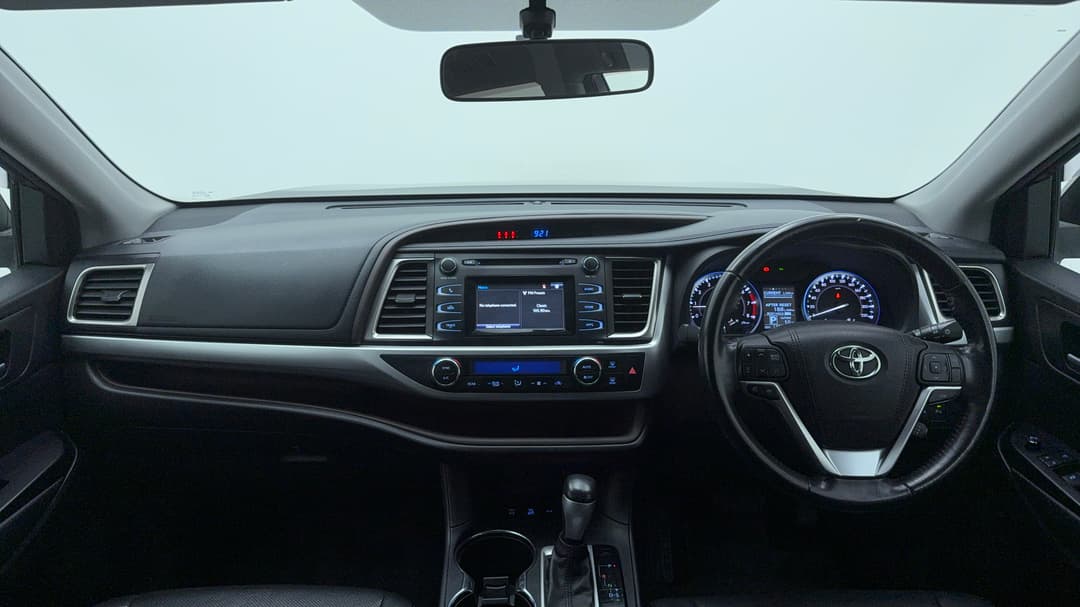 Dashboard View
