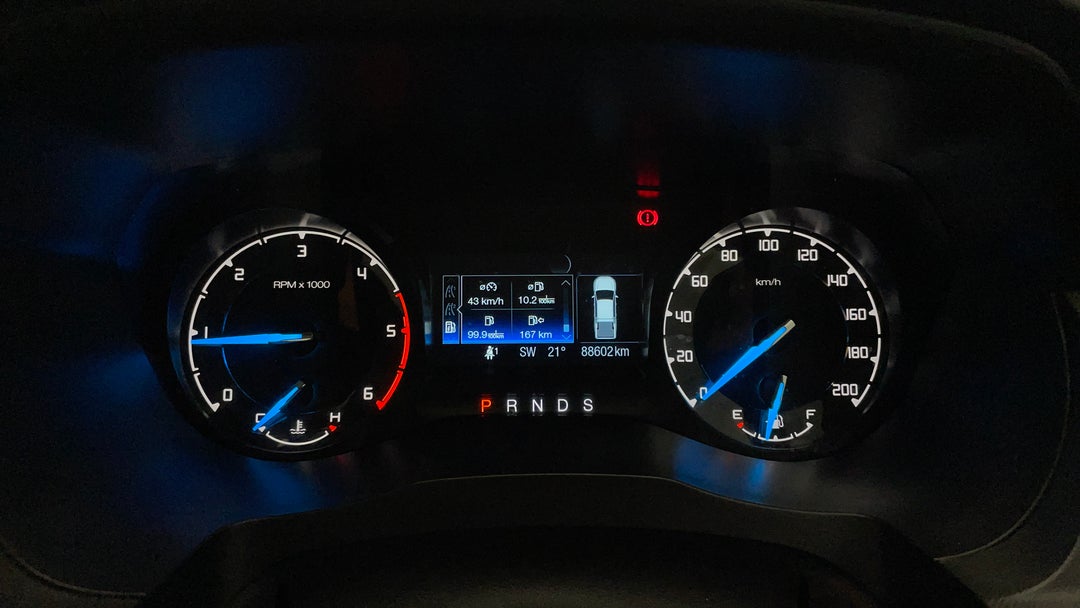 Odometer View