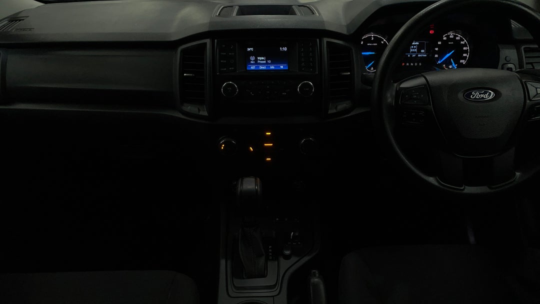 Dashboard View
