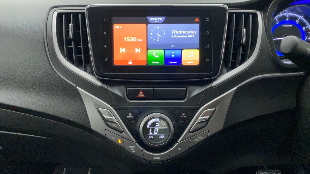 Features