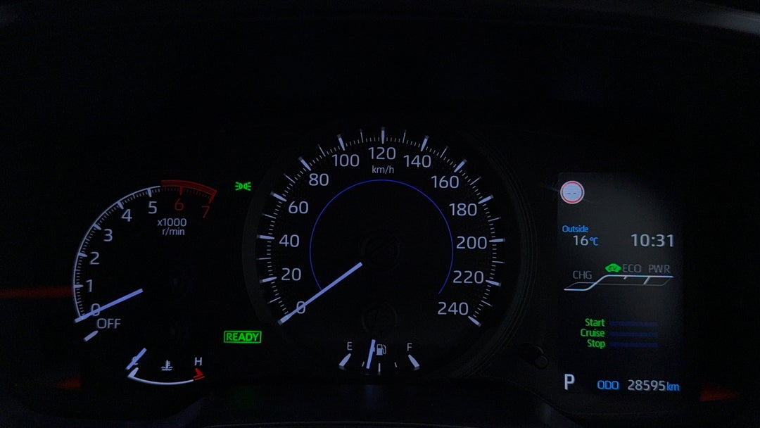 Odometer View