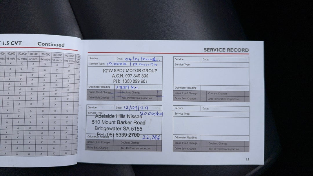 Service History