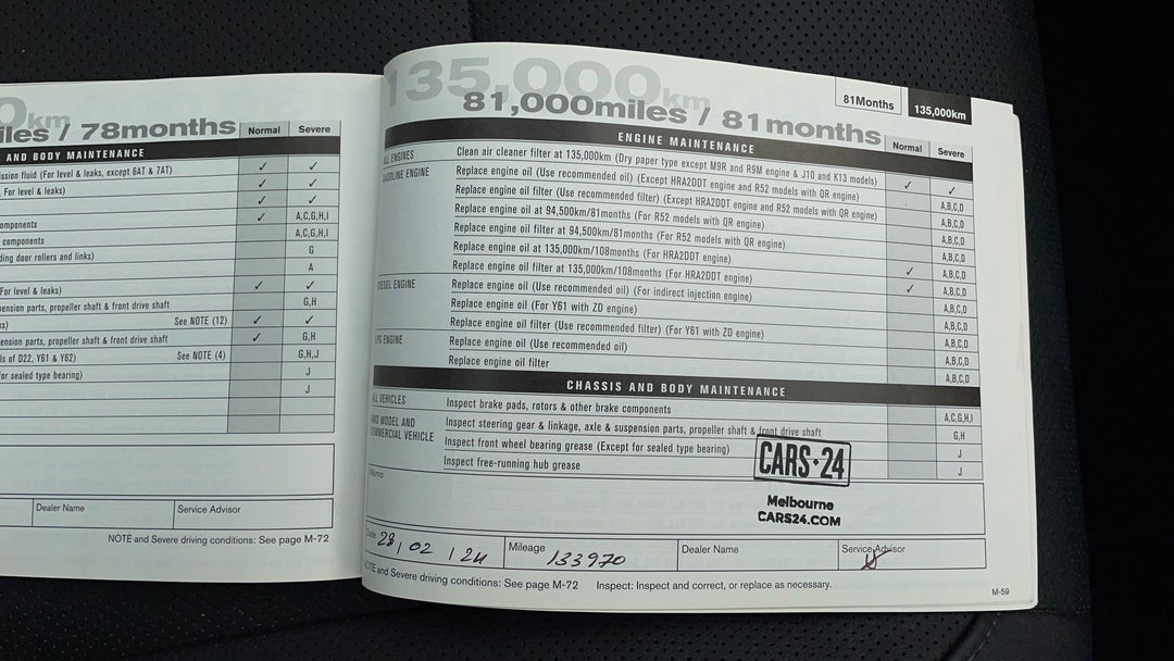 2015 Nissan Qashqai Ti, Manual, 134317 km, Service History