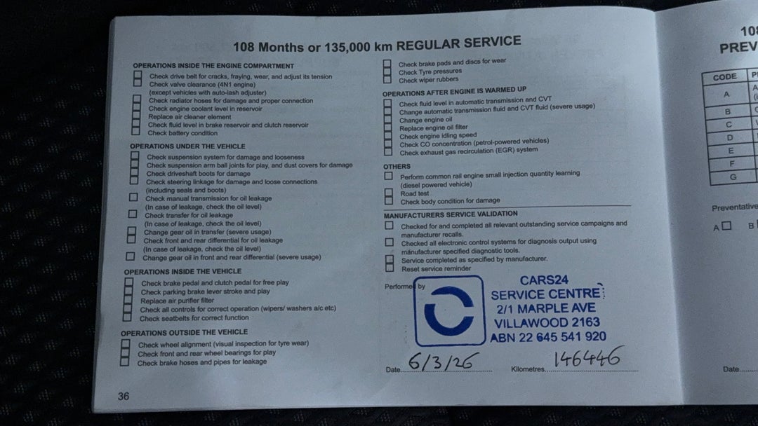 2016 Mitsubishi Outlander Ls (4x2), Automatic, 146446 km, Service History