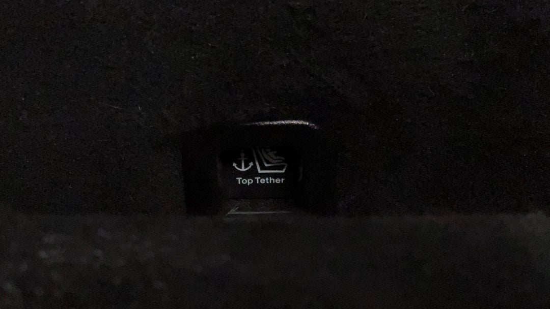 Child Seat Anchor Points