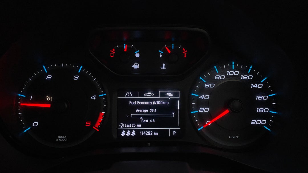 Odometer View