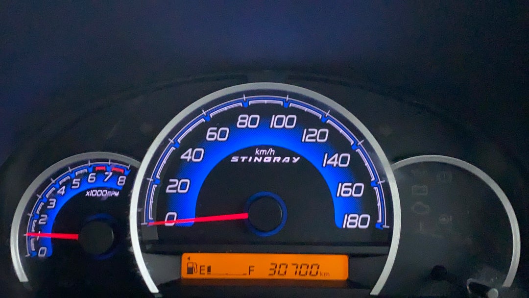 Odometer Image