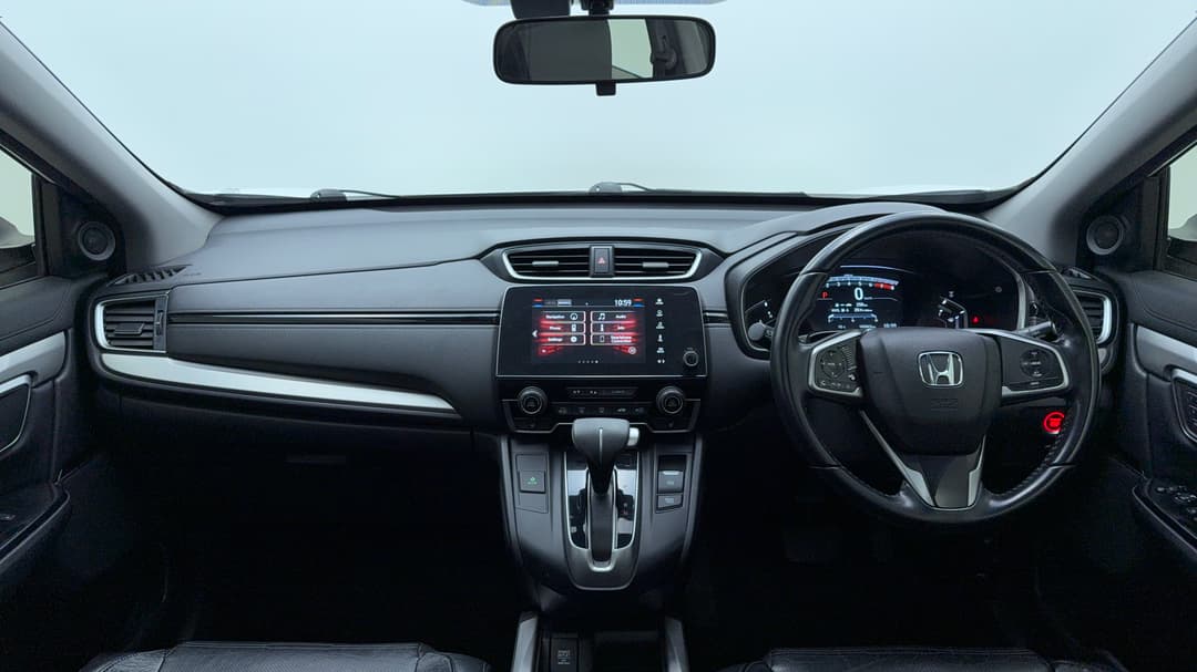 Dashboard View