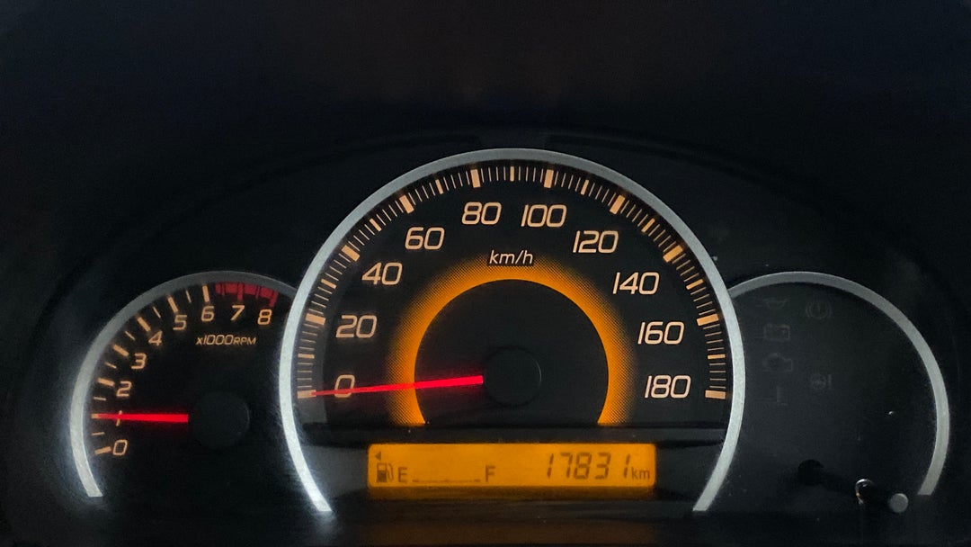 Odometer Image