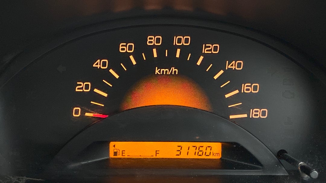 Odometer Image
