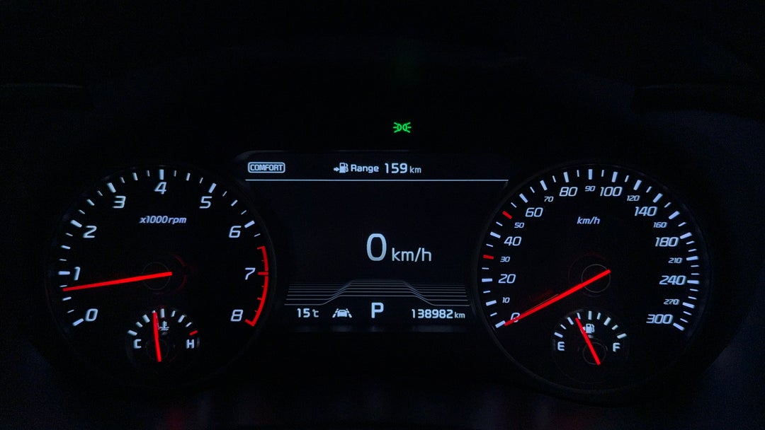 Odometer View