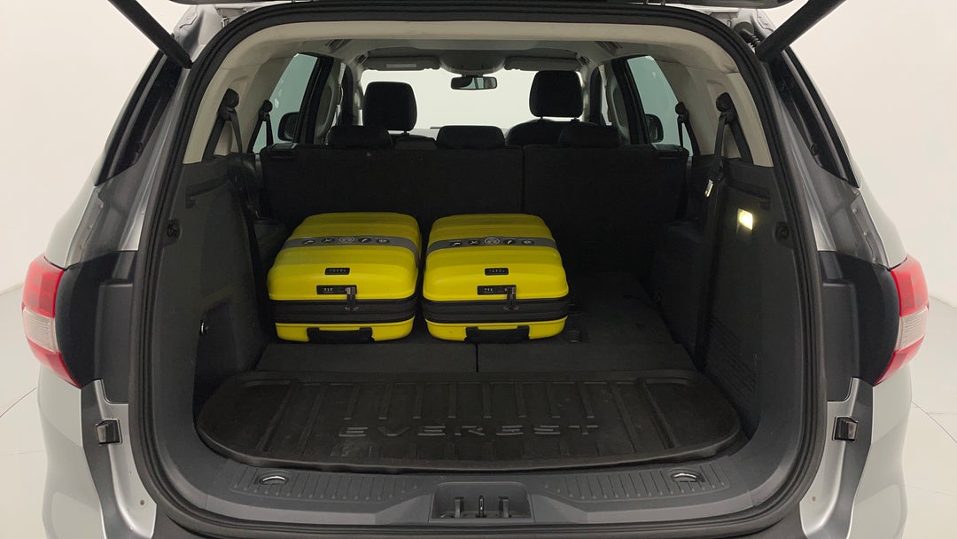 Boot Inside View with Luggage