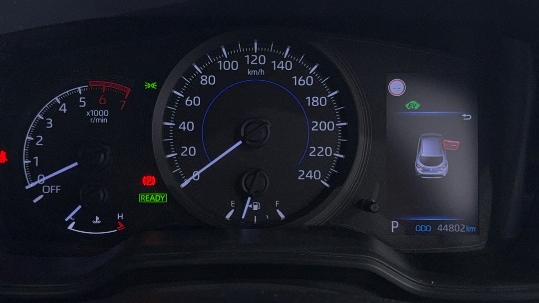 Odometer View