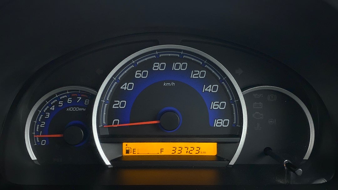 Odometer Image