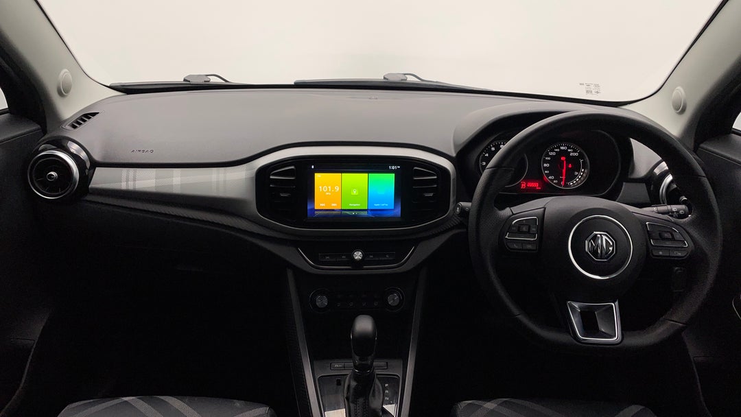 Dashboard View