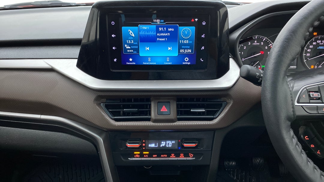 Features