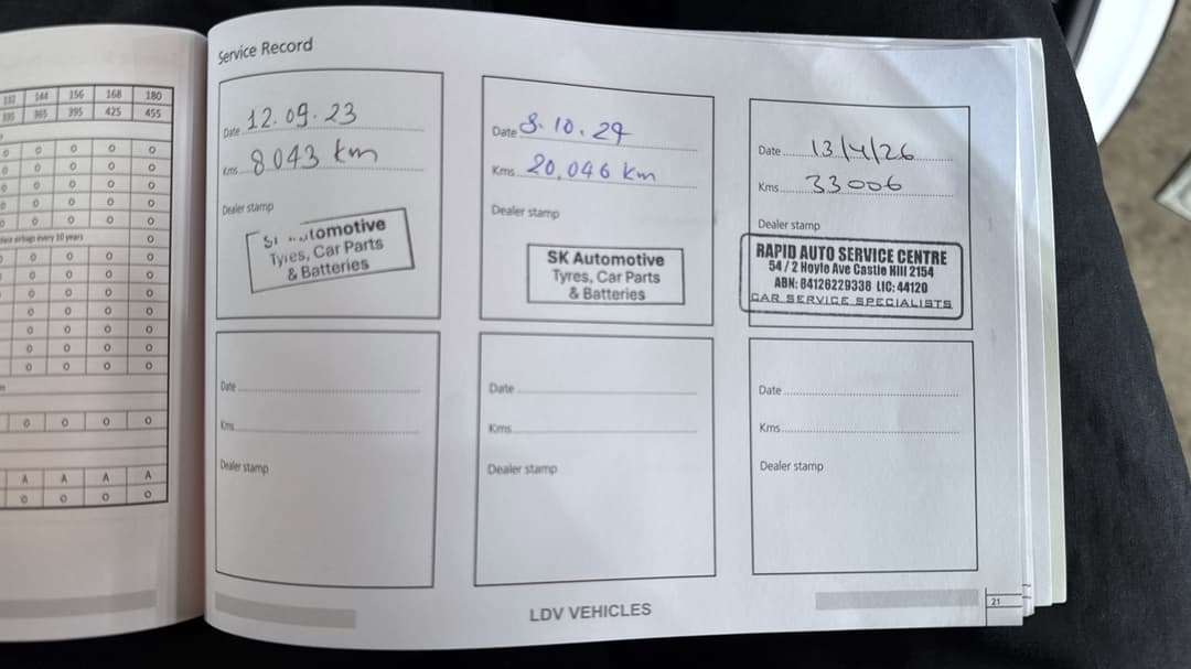 2022 LDV Deliver 9 Lwb Mid Roof, Automatic, 33390 km, Service History