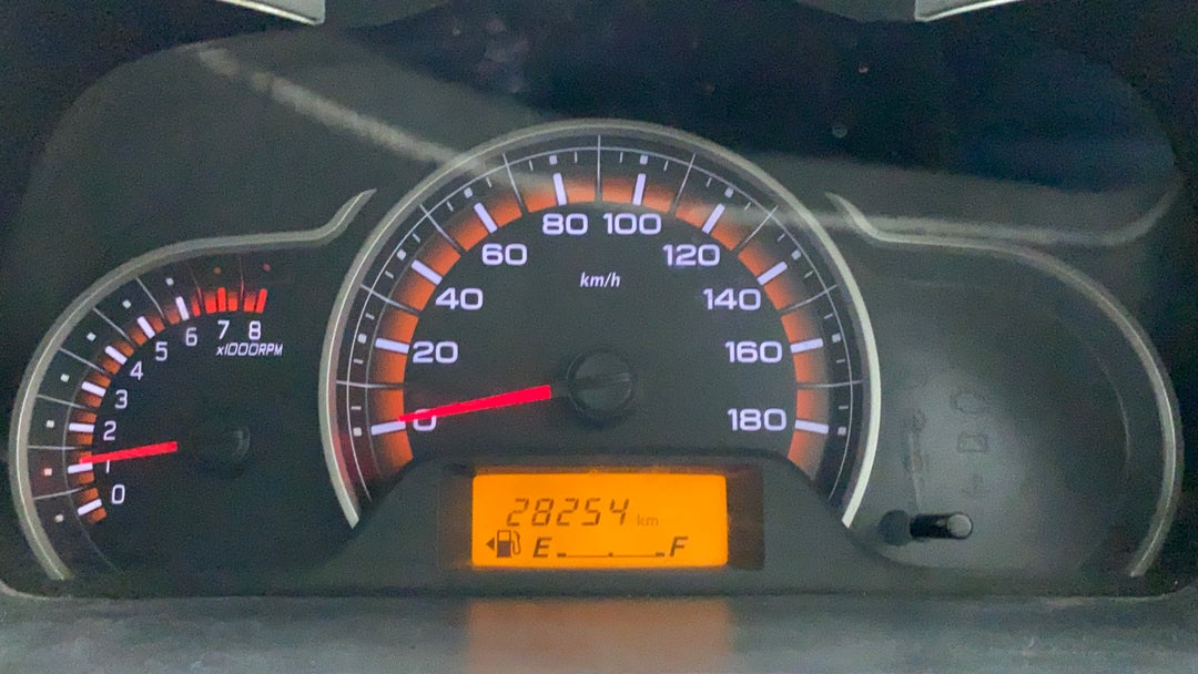Odometer Image