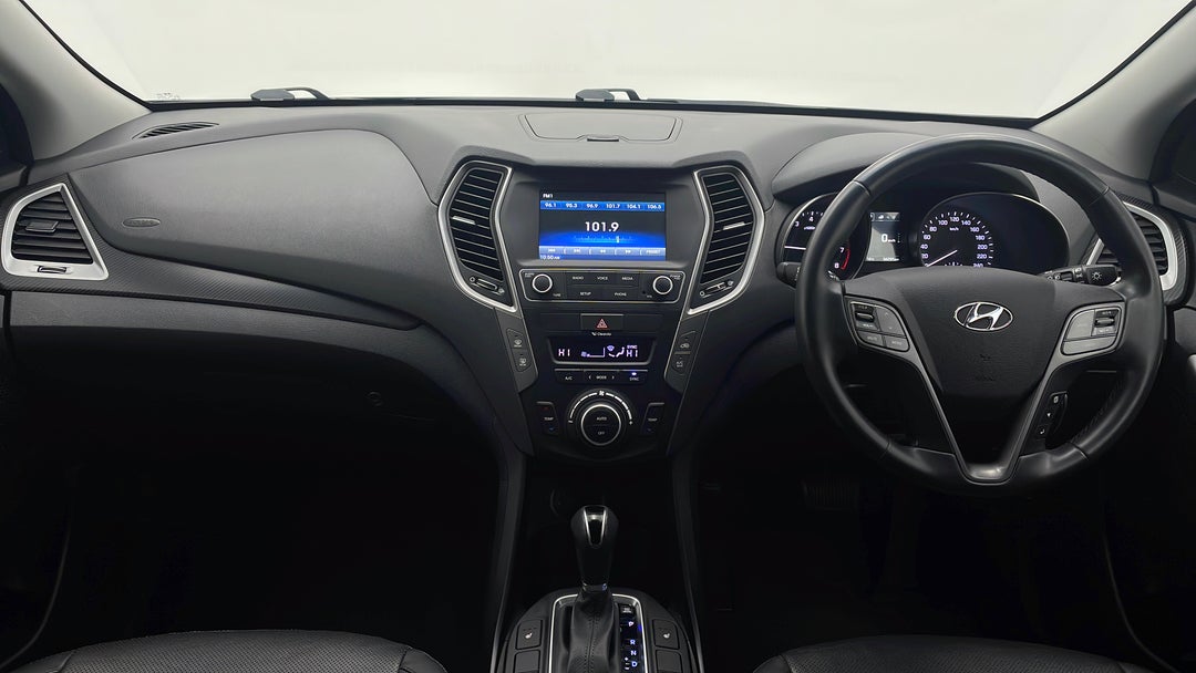 Dashboard View