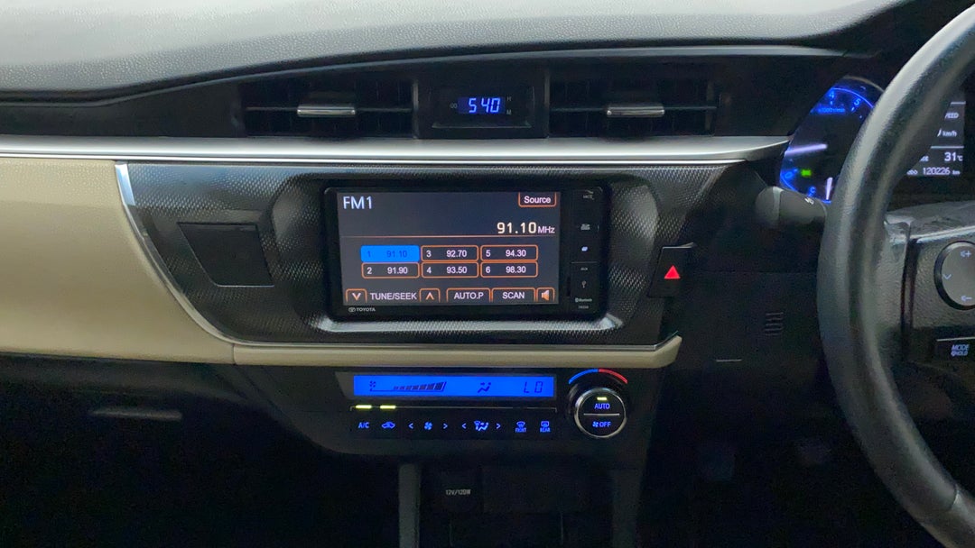 Features