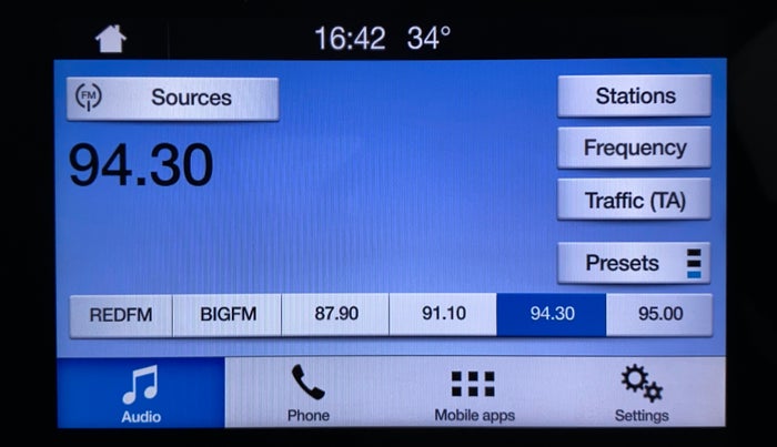 2018 Ford Ecosport 1.5 TITANIUM TI VCT, Petrol, Manual, 25,944 km, Touchscreen Infotainment System