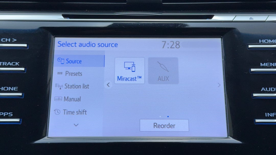 Android/Apple Car Play