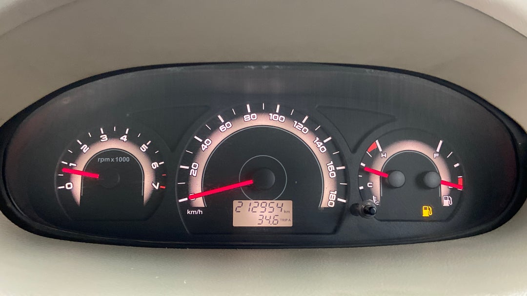 Odometer Image