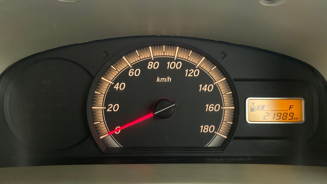 Odometer Image