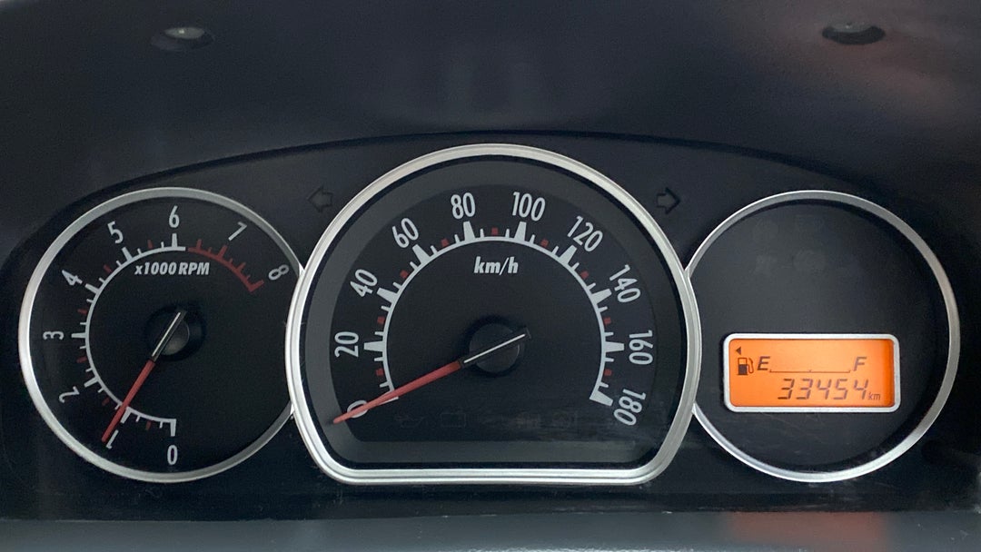 Odometer Image