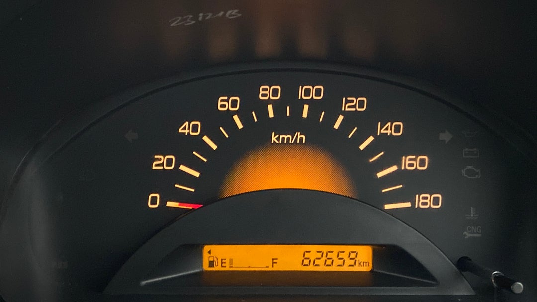 Odometer Image