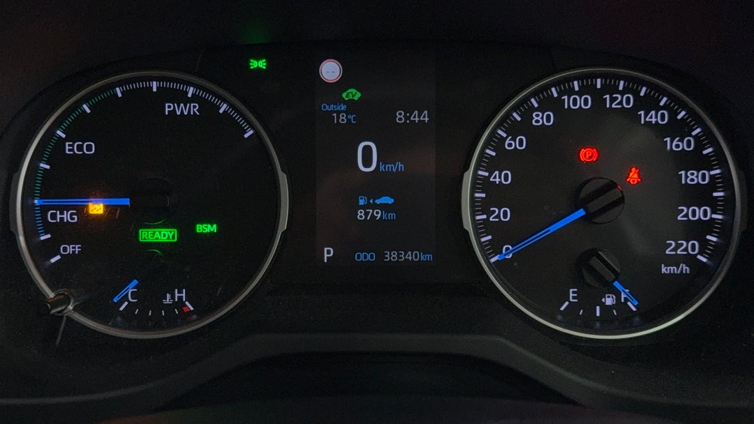Odometer View