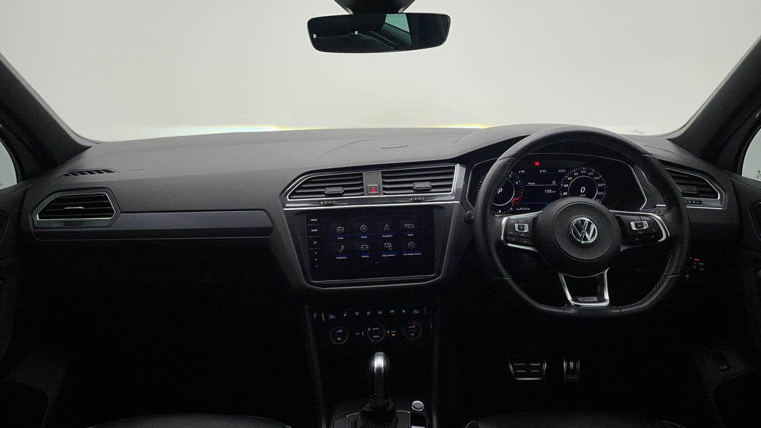 Dashboard View