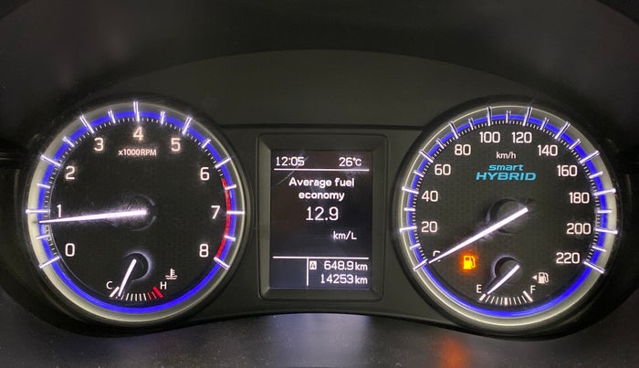 2021 Maruti S Cross ZETA SHVS PETROL, Petrol, Manual, 14,430 km, Odometer Image