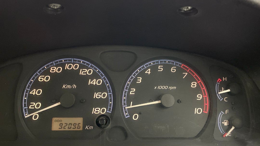 Odometer Image