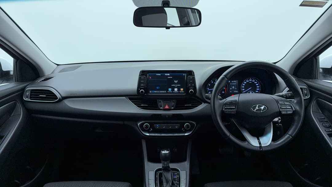 Dashboard View