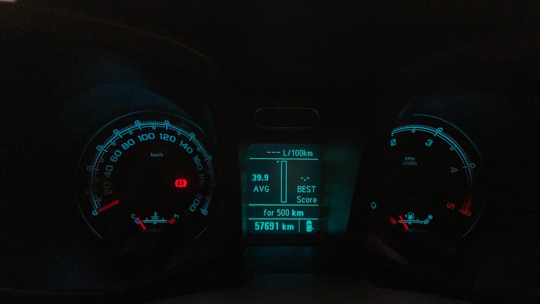 Odometer View
