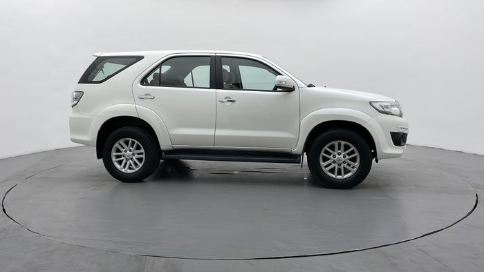 TOYOTA FORTUNER-Right Side View