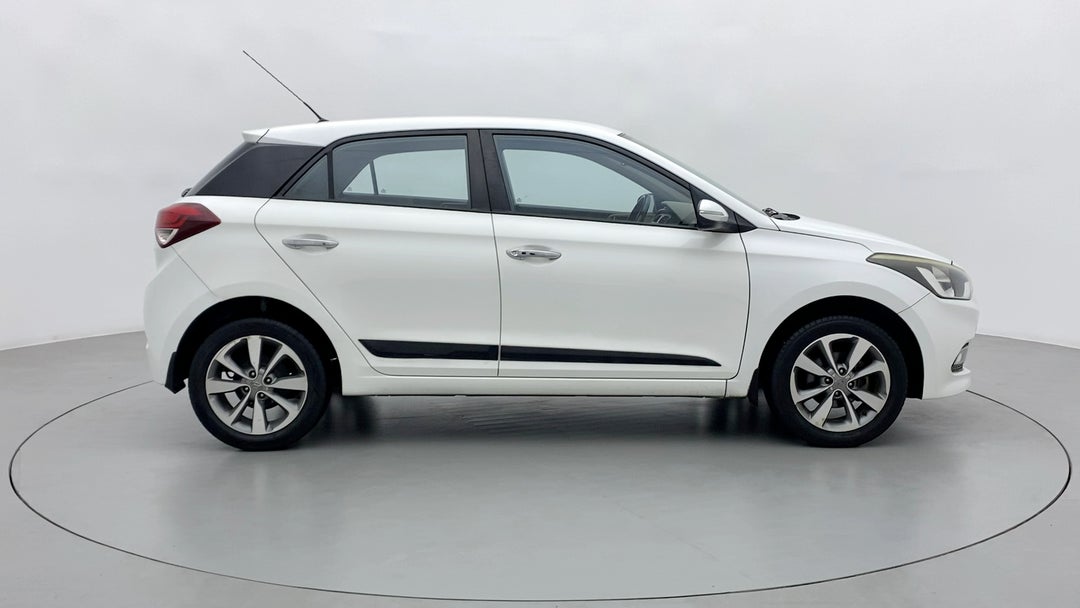 Right Side View