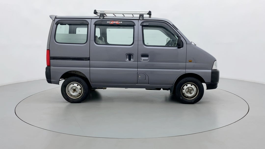 Right Side View