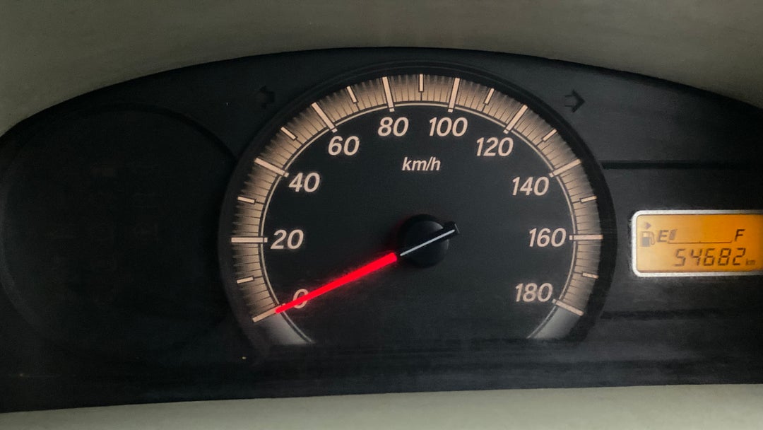 Odometer Image