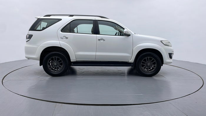 TOYOTA FORTUNER-Right Side View