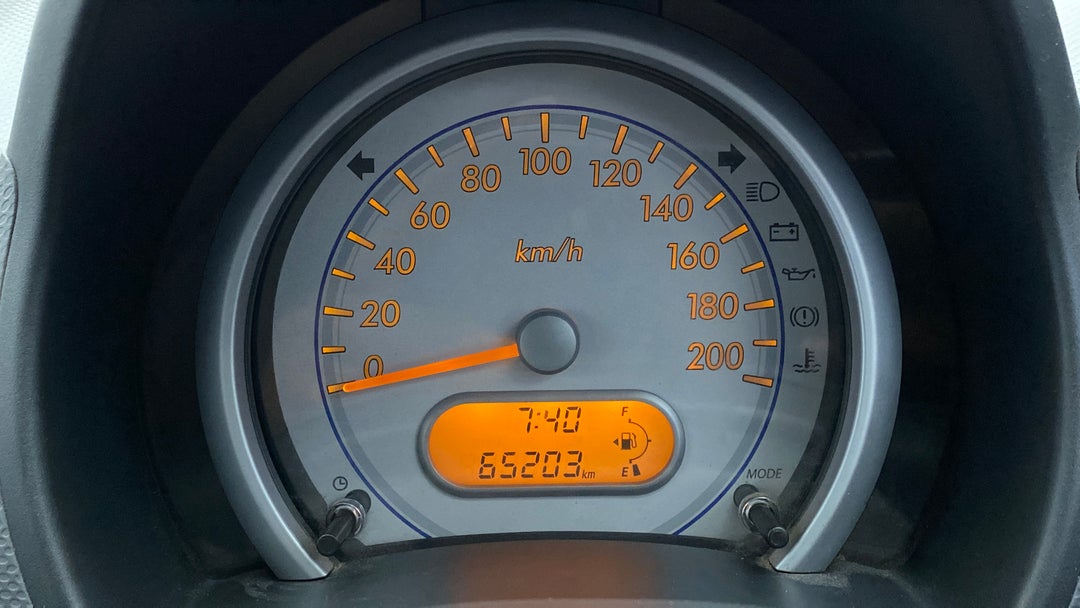 Odometer Image