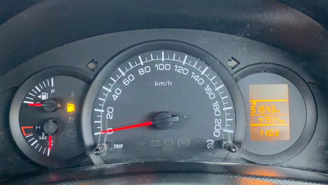 Odometer Image